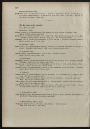 Kaiserlich-königliches Armee-Verordnungsblatt: Personal-Angelegenheiten 18981030 Seite: 20