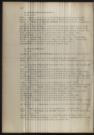 Kaiserlich-königliches Armee-Verordnungsblatt: Personal-Angelegenheiten 18981030 Seite: 24