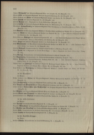 Kaiserlich-königliches Armee-Verordnungsblatt: Personal-Angelegenheiten 18981030 Seite: 28