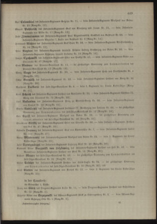 Kaiserlich-königliches Armee-Verordnungsblatt: Personal-Angelegenheiten 18981030 Seite: 31