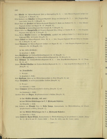 Kaiserlich-königliches Armee-Verordnungsblatt: Personal-Angelegenheiten 18981030 Seite: 32