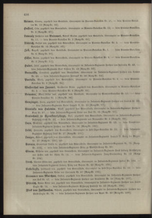 Kaiserlich-königliches Armee-Verordnungsblatt: Personal-Angelegenheiten 18981030 Seite: 38