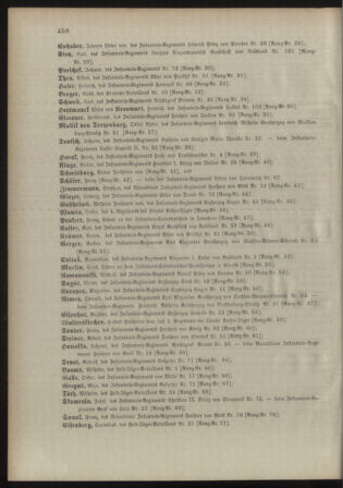 Kaiserlich-königliches Armee-Verordnungsblatt: Personal-Angelegenheiten 18981030 Seite: 40