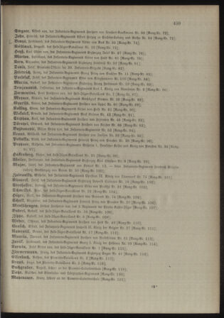 Kaiserlich-königliches Armee-Verordnungsblatt: Personal-Angelegenheiten 18981030 Seite: 41