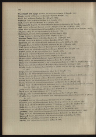 Kaiserlich-königliches Armee-Verordnungsblatt: Personal-Angelegenheiten 18981030 Seite: 42