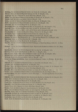 Kaiserlich-königliches Armee-Verordnungsblatt: Personal-Angelegenheiten 18981030 Seite: 43