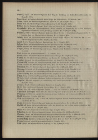 Kaiserlich-königliches Armee-Verordnungsblatt: Personal-Angelegenheiten 18981030 Seite: 46