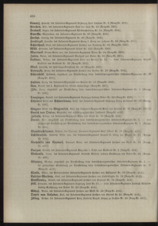 Kaiserlich-königliches Armee-Verordnungsblatt: Personal-Angelegenheiten 18981030 Seite: 48