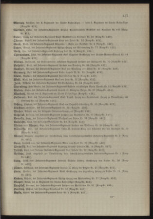 Kaiserlich-königliches Armee-Verordnungsblatt: Personal-Angelegenheiten 18981030 Seite: 49