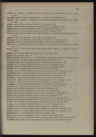 Kaiserlich-königliches Armee-Verordnungsblatt: Personal-Angelegenheiten 18981030 Seite: 57