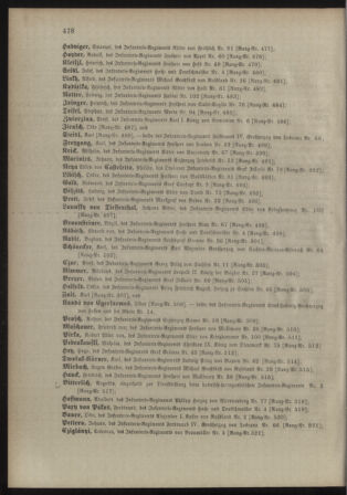 Kaiserlich-königliches Armee-Verordnungsblatt: Personal-Angelegenheiten 18981030 Seite: 60