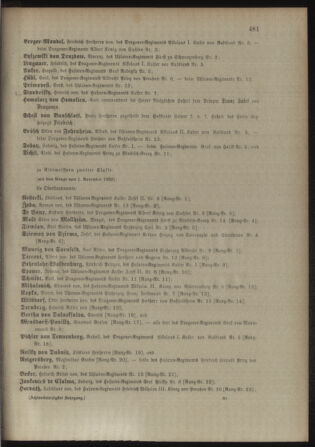 Kaiserlich-königliches Armee-Verordnungsblatt: Personal-Angelegenheiten 18981030 Seite: 63