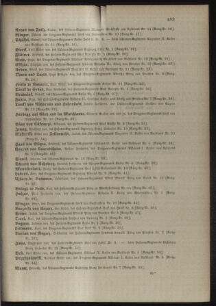 Kaiserlich-königliches Armee-Verordnungsblatt: Personal-Angelegenheiten 18981030 Seite: 65