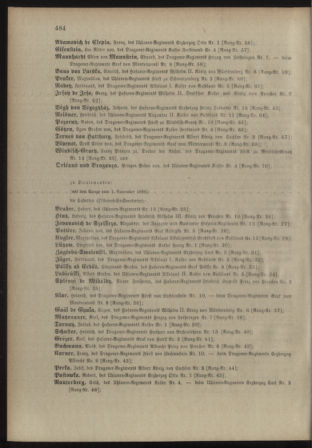 Kaiserlich-königliches Armee-Verordnungsblatt: Personal-Angelegenheiten 18981030 Seite: 66