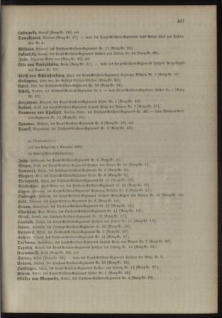 Kaiserlich-königliches Armee-Verordnungsblatt: Personal-Angelegenheiten 18981030 Seite: 69