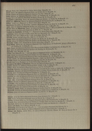 Kaiserlich-königliches Armee-Verordnungsblatt: Personal-Angelegenheiten 18981030 Seite: 75