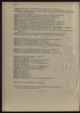 Kaiserlich-königliches Armee-Verordnungsblatt: Personal-Angelegenheiten 18981030 Seite: 76