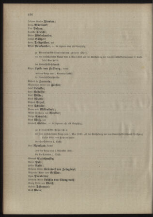 Kaiserlich-königliches Armee-Verordnungsblatt: Personal-Angelegenheiten 18981030 Seite: 78