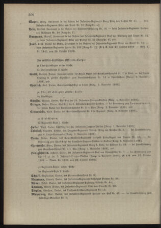 Kaiserlich-königliches Armee-Verordnungsblatt: Personal-Angelegenheiten 18981030 Seite: 82