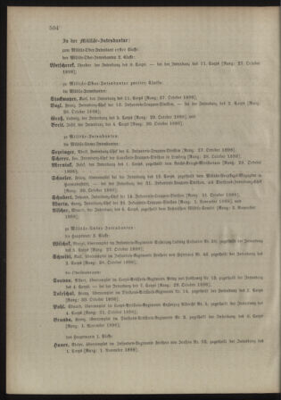 Kaiserlich-königliches Armee-Verordnungsblatt: Personal-Angelegenheiten 18981030 Seite: 86