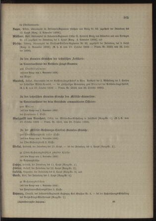 Kaiserlich-königliches Armee-Verordnungsblatt: Personal-Angelegenheiten 18981030 Seite: 87