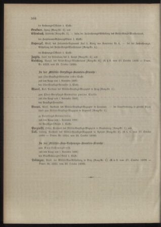 Kaiserlich-königliches Armee-Verordnungsblatt: Personal-Angelegenheiten 18981030 Seite: 88