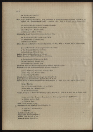 Kaiserlich-königliches Armee-Verordnungsblatt: Personal-Angelegenheiten 18981030 Seite: 94