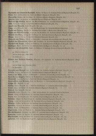 Kaiserlich-königliches Armee-Verordnungsblatt: Personal-Angelegenheiten 18981118 Seite: 21