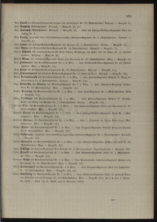 Kaiserlich-königliches Armee-Verordnungsblatt: Personal-Angelegenheiten 18981118 Seite: 3