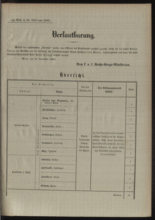 Kaiserlich-königliches Armee-Verordnungsblatt: Personal-Angelegenheiten 18981126 Seite: 9