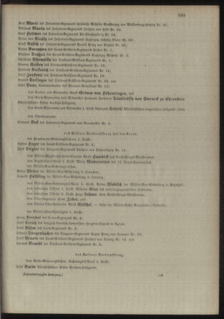 Kaiserlich-königliches Armee-Verordnungsblatt: Personal-Angelegenheiten 18981202 Seite: 21