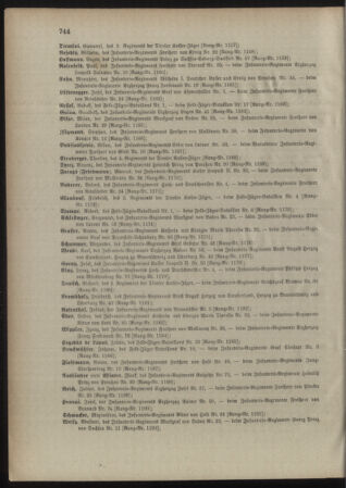 Kaiserlich-königliches Armee-Verordnungsblatt: Personal-Angelegenheiten 18981231 Seite: 100