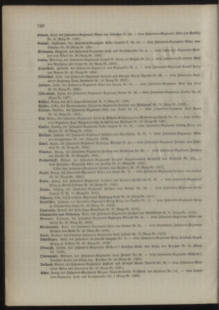 Kaiserlich-königliches Armee-Verordnungsblatt: Personal-Angelegenheiten 18981231 Seite: 104