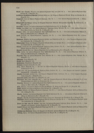 Kaiserlich-königliches Armee-Verordnungsblatt: Personal-Angelegenheiten 18981231 Seite: 108