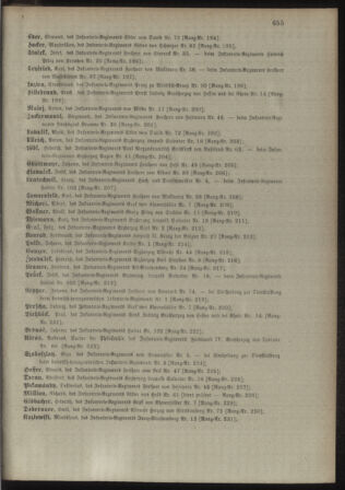 Kaiserlich-königliches Armee-Verordnungsblatt: Personal-Angelegenheiten 18981231 Seite: 11