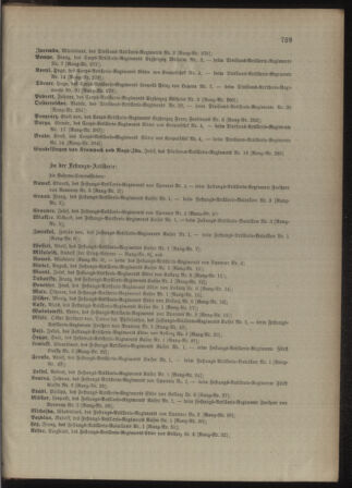 Kaiserlich-königliches Armee-Verordnungsblatt: Personal-Angelegenheiten 18981231 Seite: 115