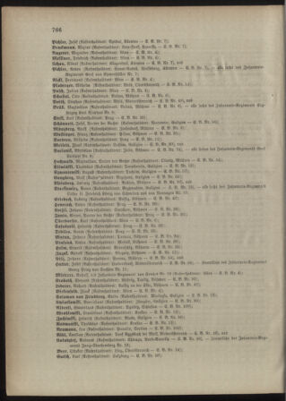 Kaiserlich-königliches Armee-Verordnungsblatt: Personal-Angelegenheiten 18981231 Seite: 122