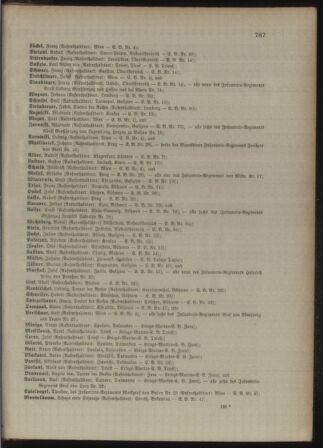 Kaiserlich-königliches Armee-Verordnungsblatt: Personal-Angelegenheiten 18981231 Seite: 123