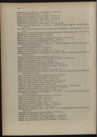 Kaiserlich-königliches Armee-Verordnungsblatt: Personal-Angelegenheiten 18981231 Seite: 128