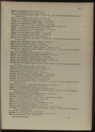 Kaiserlich-königliches Armee-Verordnungsblatt: Personal-Angelegenheiten 18981231 Seite: 129