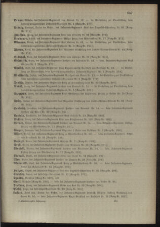 Kaiserlich-königliches Armee-Verordnungsblatt: Personal-Angelegenheiten 18981231 Seite: 13