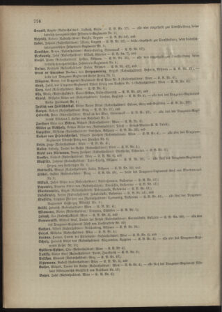 Kaiserlich-königliches Armee-Verordnungsblatt: Personal-Angelegenheiten 18981231 Seite: 132