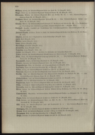 Kaiserlich-königliches Armee-Verordnungsblatt: Personal-Angelegenheiten 18981231 Seite: 14