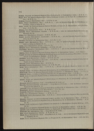 Kaiserlich-königliches Armee-Verordnungsblatt: Personal-Angelegenheiten 18981231 Seite: 140