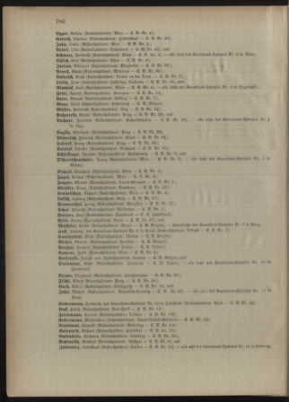 Kaiserlich-königliches Armee-Verordnungsblatt: Personal-Angelegenheiten 18981231 Seite: 142