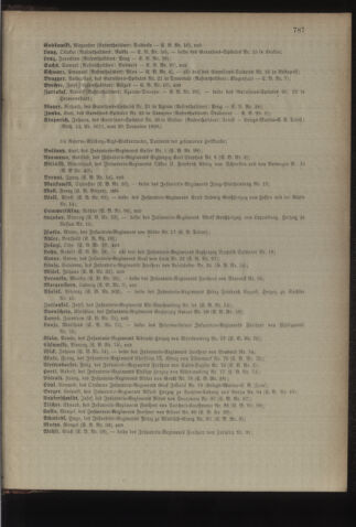 Kaiserlich-königliches Armee-Verordnungsblatt: Personal-Angelegenheiten 18981231 Seite: 143