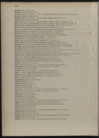 Kaiserlich-königliches Armee-Verordnungsblatt: Personal-Angelegenheiten 18981231 Seite: 144