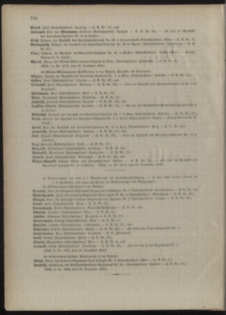 Kaiserlich-königliches Armee-Verordnungsblatt: Personal-Angelegenheiten 18981231 Seite: 148