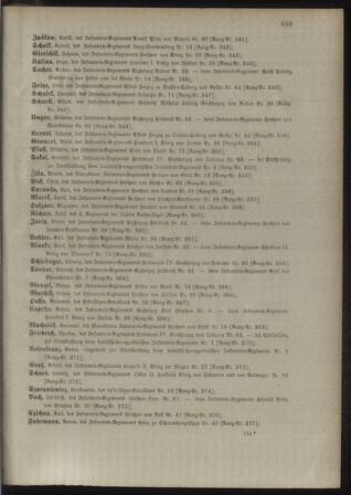 Kaiserlich-königliches Armee-Verordnungsblatt: Personal-Angelegenheiten 18981231 Seite: 15