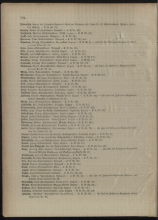 Kaiserlich-königliches Armee-Verordnungsblatt: Personal-Angelegenheiten 18981231 Seite: 150